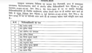 उत्तराखंड स्वास्थ्य विभाग ने वरिष्ठ चिकित्सा अधिकारियों का किया प्रमोशन, स्वास्थ्य सचिव ने जारी किए आदेश