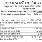 उत्तराखंड में असिस्टेंट डेवलपमेंट ऑफिसर के पदों पर भर्ती निकली