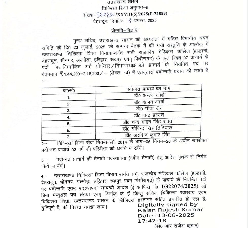 बड़ी खबर: राजकीय मेडिकल कॉलेजों में 7 प्राचार्यों की पदोन्नति